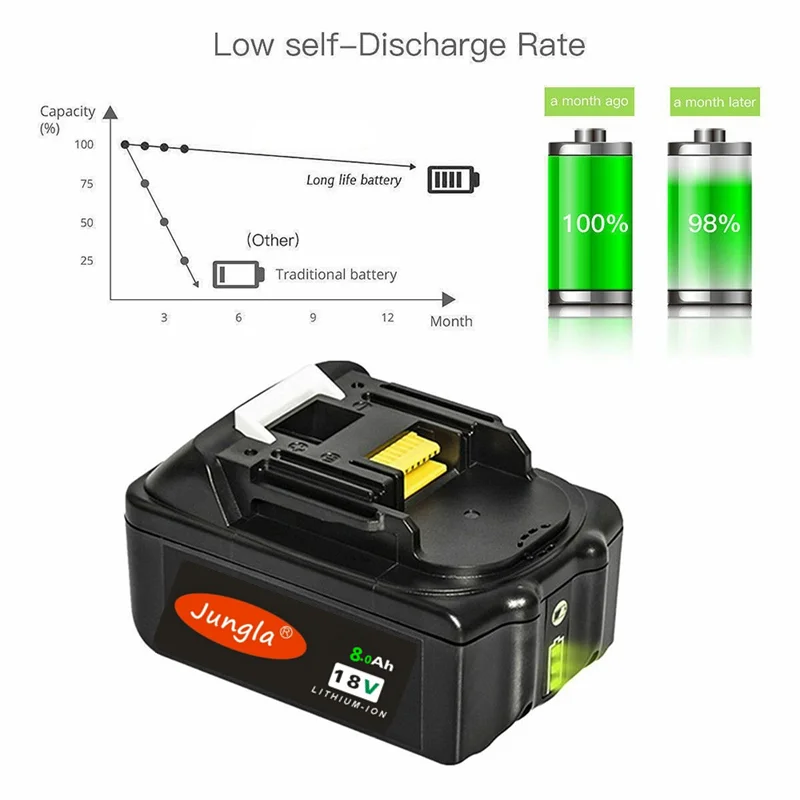 3 buc BL1830 18V 8A 8000mah baterie reîncărcabilă litiu-ion acumulator de schimb pentru MAKITA BL1880 BL1860 BL1850