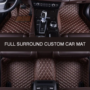 HLFNTF surround Complet personalizat masina podea mat Pentru KIA Sorento 5seat-2018 piese auto accesorii auto interior Auto