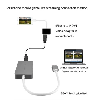 Ezcap 265 USB 3.0 1080P 60Fps HDMI Card de Captura Video Videocapture Placa de Joc PS4 XBOX Live Streaming,DVD, Camera de Înregistrare