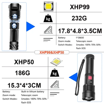 Noi XHP99 Lanterna LED-uri 9 Core Margele Lampa Lanternă Tactică rezistent la apa Lanterna Zoom Lanterna XHP50 Lanterna pentru situații de Urgență