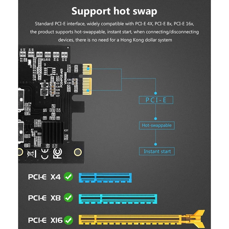 4buc PCI-E 1X la 16X Coloană VER010X Card Adaptor PCIE de la 1 la 4 Slot Extender 4 Port Card de Multiplicare pentru Bitcoin BTC Miner 0