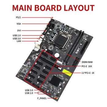 B250 BTC Mining Placa de baza cu G3920 CPU+RGB Fan 12XGraphics Slot pentru Card de LGA 1151 DDR4 USB3.0 SATA3.0 pentru BTC Miner 5