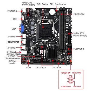 PCI-E1X H61M Placa de baza cu Procesor CPU Accesorii Kit DDR3 de 2 Sloturi de memorie RAM